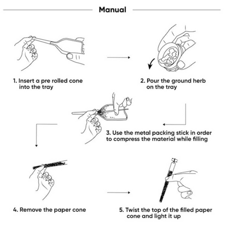 Illustrated manual for TIGER pre-rolled cone loader showing step-by-step usage, compact and easy for travel.