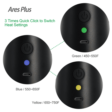 Waxmaid Ares Plus Electric Dab Rig with color-coded heat settings, top view