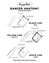 Honeybee Herb ENAIL CORE REACTOR QUARTZ BANGER diagram showing 90° degree side views and features