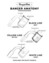 Honeybee Herb CLEAR BUCKET Banger Anatomy Diagram for Dab Rigs, showing weld and edge designs