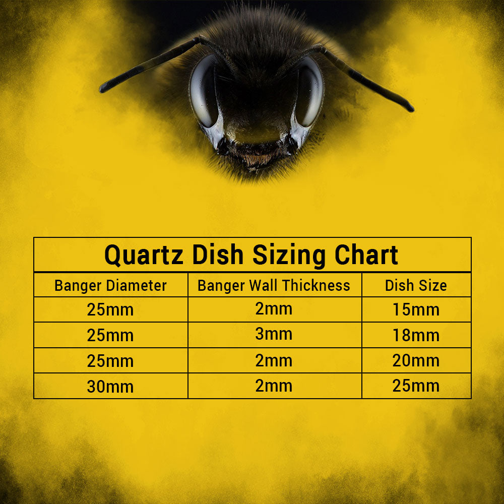 Quartz Dish Sizing Chart for Honeybee Herb bangers on yellow honeycomb background