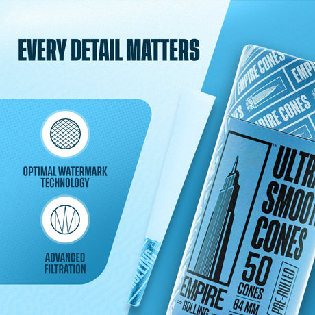 Empire Rolling Papers Ultra Smooth Blue Cones 50 Pack with Optimal Watermark Technology