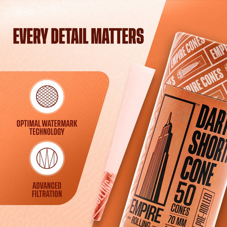 Empire Rolling Papers Ultra Smooth Dart Cones 50 Pack with Optimal Watermark Technology