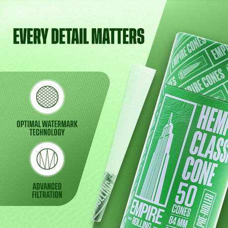 Empire Rolling Papers Ultra Smooth Hemp Cones 50 Pack with Optimal Watermark Technology