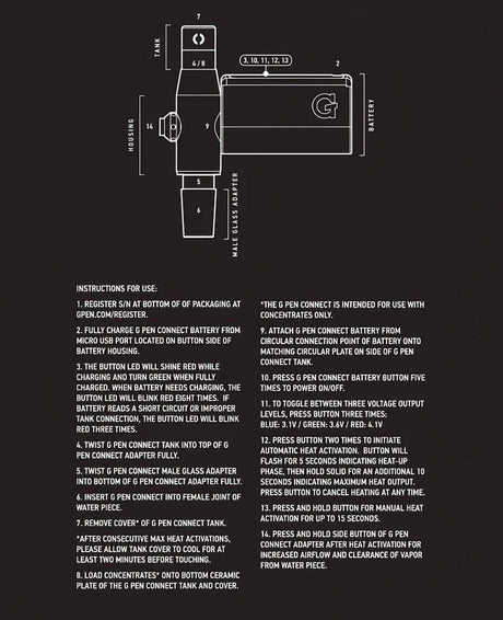 G-Pen Connect X Higher Standards Riggler Bundle instructions on black background