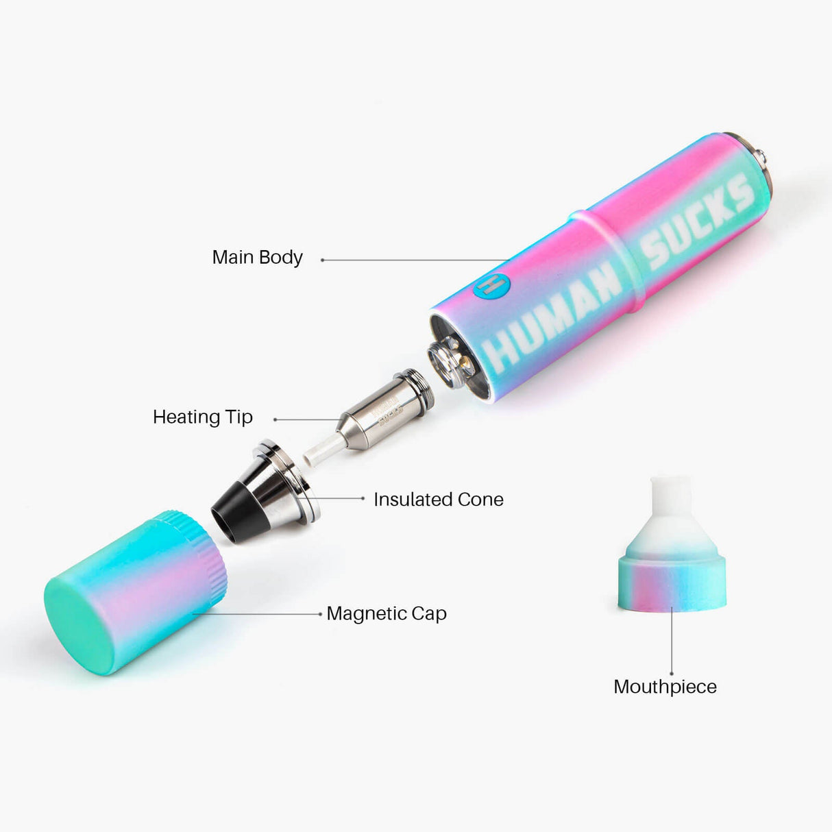 HUMANSUCKS STINGER NEON - Portable Electric Nectar Collector with Parts Labeled