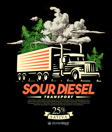 StonerDays Sour Diesel Racerback tank top with graphic print, black background, women's size options