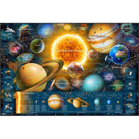 The Solar System Poster, 36" x 24", vibrant illustration of planets with educational details, front view