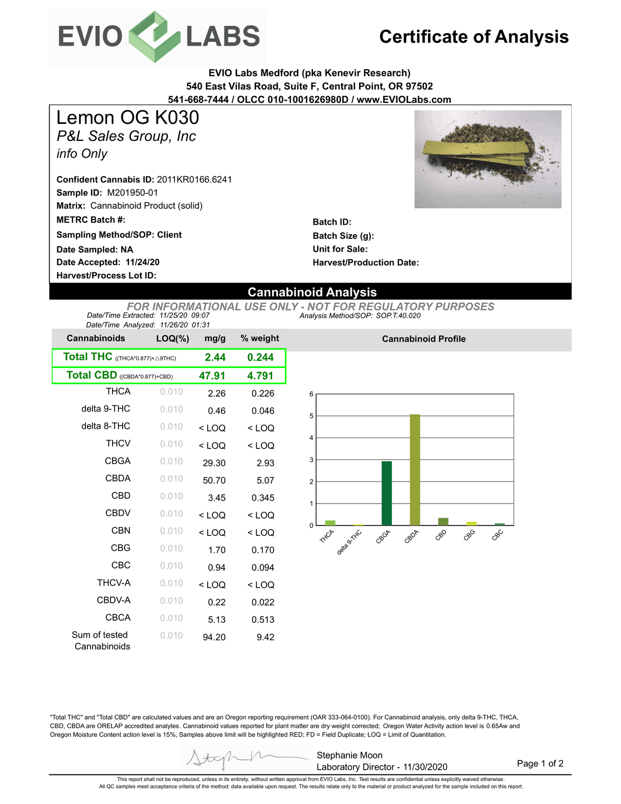 Certificate of Analysis for Lemon OG strain showing cannabinoid profile and lab results.