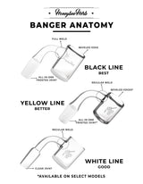 Honeybee Herb Banger Anatomy chart showing sidecar quartz banger designs with various welds.